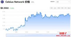 CEL多少钱一枚|CEL价格实时行情|CEL币总量有多少