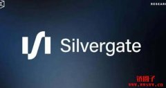 Silvergate与矽谷银行关闭恐引发连环爆