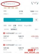 六大方面让你找到好的合约跟单交易