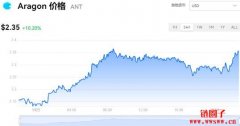 ANT多少钱一枚|ANT价格实时行情|ANT币简单介绍