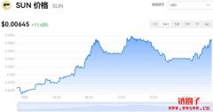 SUN多少钱一枚|SUN价格实时行情|SUN币简单介绍