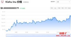 KISHU多少钱一枚|KISHU价格实时行情|KISHU币简单介绍
