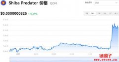 QOM多少钱一枚|QOM价格实时行情|QOM币简单介绍