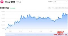 VELO多少钱一枚|VELO价格实时行情|VELO币简单介绍