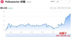 POLS多少钱一枚|POLS价格实时行情|POLS币简单介绍