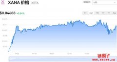 XETA多少钱一枚|XETA价格实时行情|XETA币简单介绍