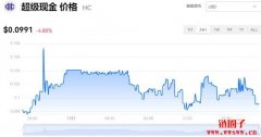 HC多少钱一枚|超级现金价格实时行情|HC币简单介绍
