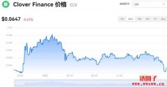 CLV多少钱一枚|CLV价格实时行情|CLV币简单介绍