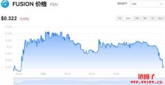 FSN多少钱一枚|FSN价格实时行情|FSN币简单介绍