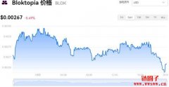 BLOK多少钱一枚|BLOK价格实时行情|BLOK币简单介绍