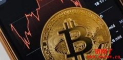 美国核心CPI高于预期：比特币飙破2