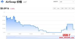 AST多少钱一枚|AST价格实时行情|AST币简单介绍