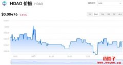 HDAO多少钱一枚|HDAO价格实时行情|HDA