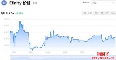 EFI多少钱一枚|EFI价格实时行情|EFI币简单介绍