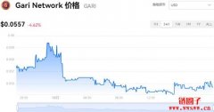 GARI多少钱一枚|GARI价格实时行情|GARI币简单介绍