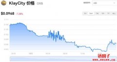 ORB多少钱一枚|ORB价格实时行情|ORB币简单介绍