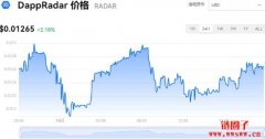 RADAR多少钱一枚|RADAR价格实时行情|RADAR币简单介绍