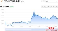 V.SYSTEMS今日价格|VSYS价格实时行情|VSYS币简单介绍