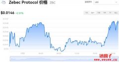 Zebec Protocol今日价格|ZBC价格实时行情|ZBC币简单介绍