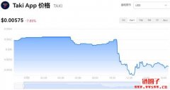 Taki App今日价格|TAKI价格实时行情|TAKI币简单介绍
