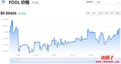 FODL多少钱一枚|FODL价格实时行情|FODL币简单介绍