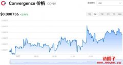 Convergence今日价格|CONV价格实时行情|CONV币简单介绍