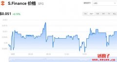 S.Finance今日价格|SFG价格实时行情|SF