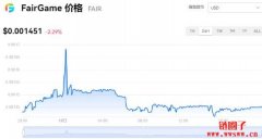 FairGame今日价格|FAIR价格实时行情|FAIR币简单介绍