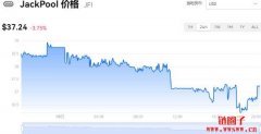 JackPool今日价格|JFI价格实时行情|JFI币简单介绍