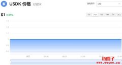 USDK多少钱一枚|USDK价格实时行情|USD