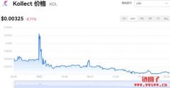 Kollect今日价格|KOL价格实时行情|KOL币简单介绍