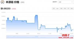 Origin Sport今日价格|ORS价格实时行情
