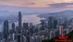 投资香港概念代币属于风险投资吗？