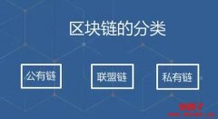 什么是公链？哪条公链最有潜力？