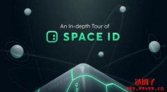 Space ID是什么？将于3/22开放空投领取