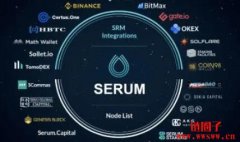 Serum(SRM)是什么币?