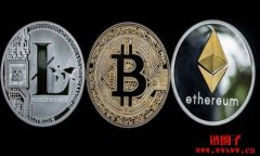 飙升1800%，为什么投资者会为Conflux（CFX）疯狂呢？