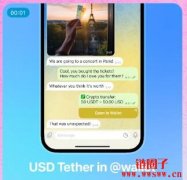 Telegram将USDT转账功能整合到即时通讯