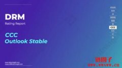 DRM（DoDream Chain）是什么币？