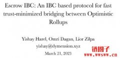 Dymension提出了新eIBC协议，用于在Opt