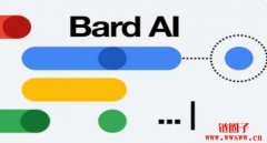 Google Bard开放测试，如何参与排队？Bard申请使用教学