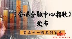 全球重要指数清单有哪些？链圈子带
