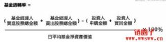基金周转率是什么？高低代表什么？一次看懂基金周