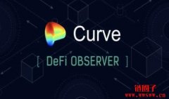 Curve（CRV）币是什么？未来如何？CRV币值得投资吗？