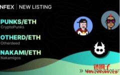 NFT衍生品交易平台NFEX上线CryptoPunks、