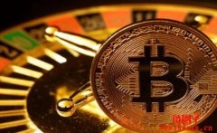 比特币期权是什么？40亿美元BTC期权今