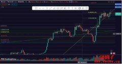 虚拟货币投资入门：新手必须了解的3大重点！