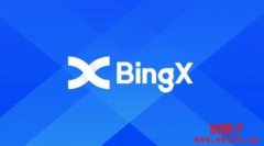 BingX与TrendSpider合作促进加密自动交易