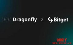 加密衍生品交易平台Bitget获得1000万美元战略投资