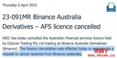 澳洲监管机关撤销了Binance Australia的衍生品交易牌照